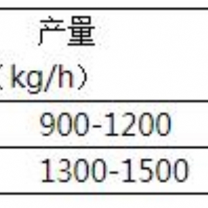 碾米機(jī)系列